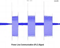plc_signal_200