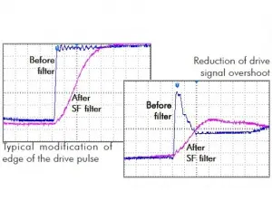 sf_edgeovershoot_300 sf_edgeovershoot_300