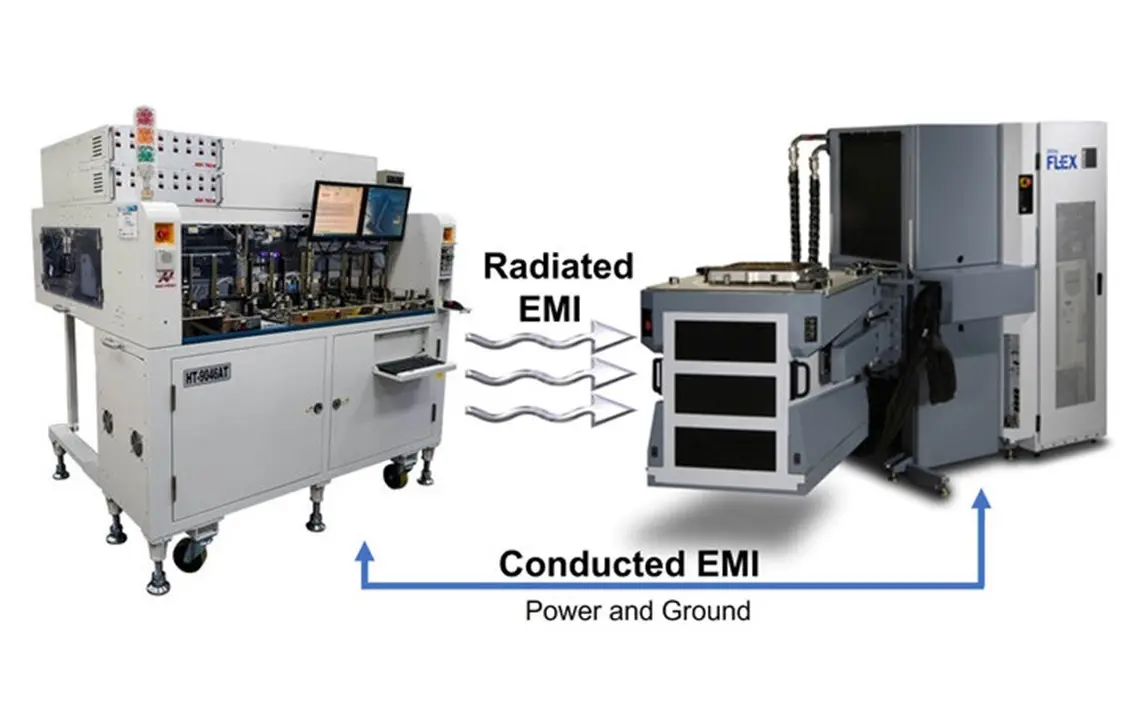 Radiated or Conducted EMI, How to Tell One From the Other?