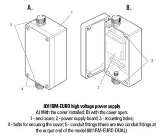 HVPS for Ex-Type System