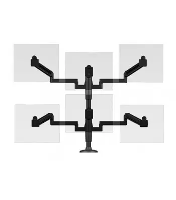 Scalable Monitor System