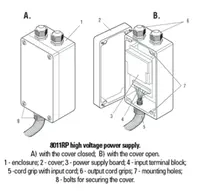 HVPS for Dust & Moisture