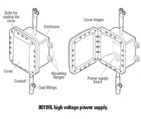 HVPS for Hazardous Locations